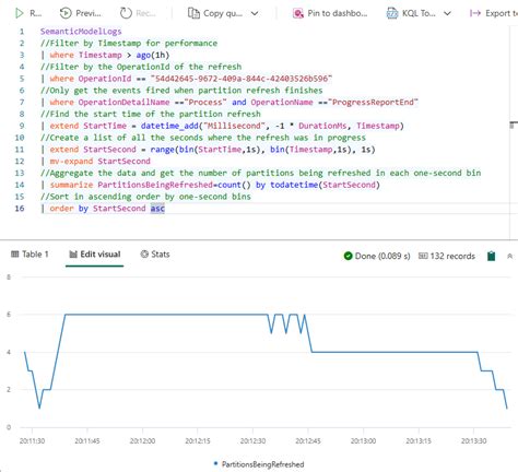 evaluation resulted in a stack overflow|Understanding The “Evaluation resulted in a stack overflow”.